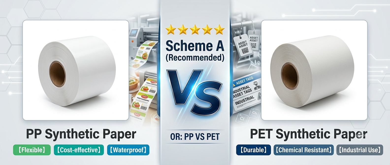 PP 对比 PET banner.png